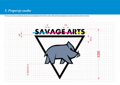 Księgi znaku i manuale