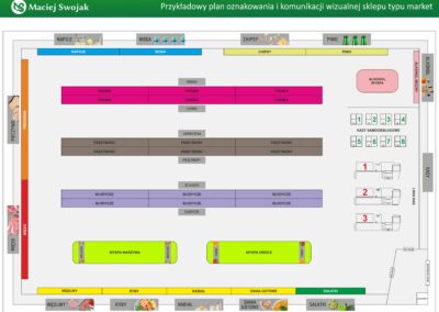 Plany oznakowania i komunikacji wewnętrznej
